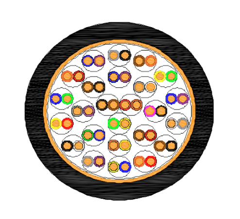 柔性IO控制電纜